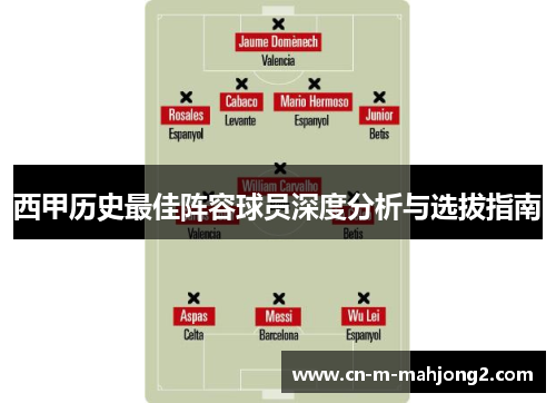 西甲历史最佳阵容球员深度分析与选拔指南