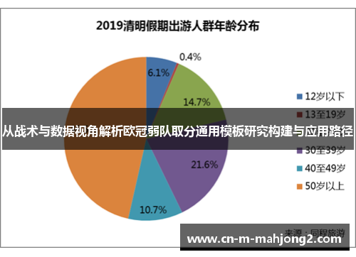 从战术与数据视角解析欧冠弱队取分通用模板研究构建与应用路径