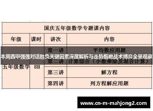 本周西甲强强对话胜负关键因素深度解析与走势前瞻战术博弈全景观察